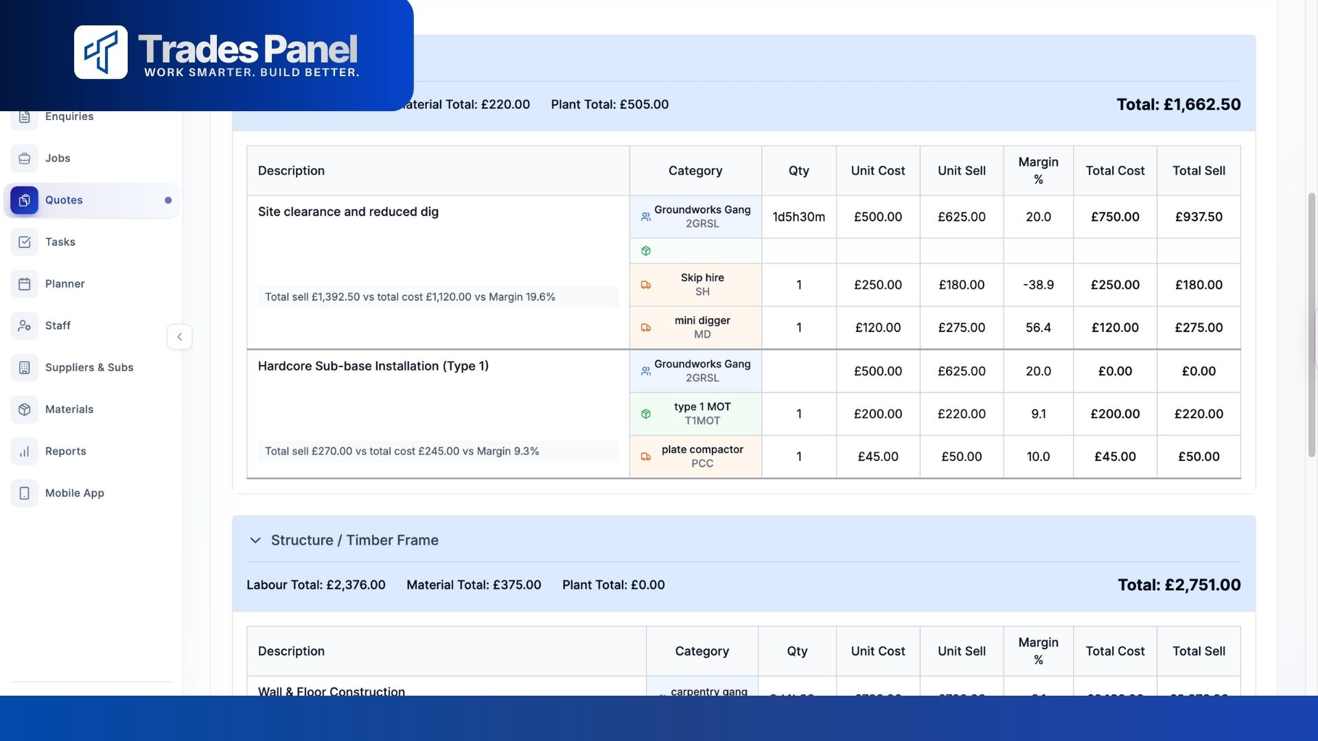 Job Management. Trade job management system showing job status, assignments, and timelines.